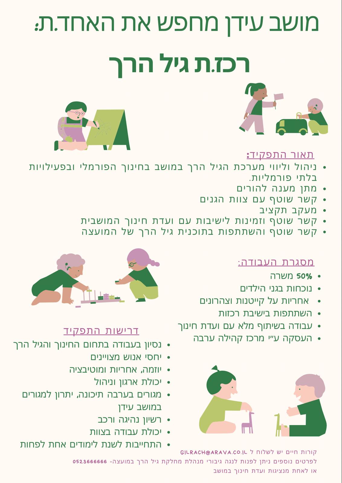 למושב עידן דרוש/ה רכז/ת גנים