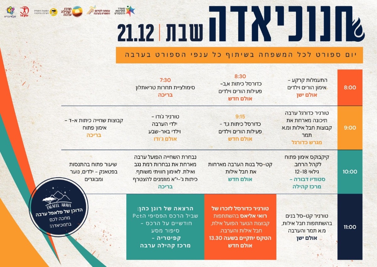 חנוכיאדה - SAVE THE DATE 21/12/24